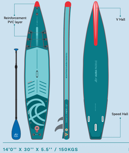 Aura Touring Performance 14' — Glacier Blue